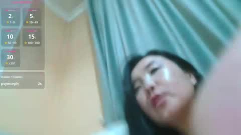 Snapshot of bet_lu chatting on March 6, 1:14 pm Bet Lu online show from March 6, 1:14 pm