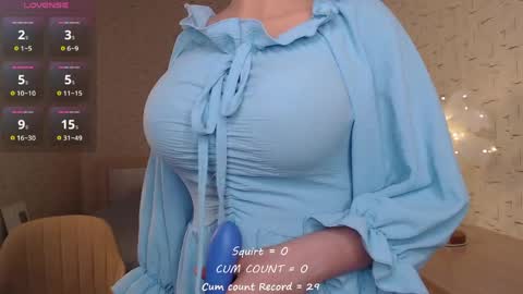 bettispaghetti online show from May 31, 5:31 pm