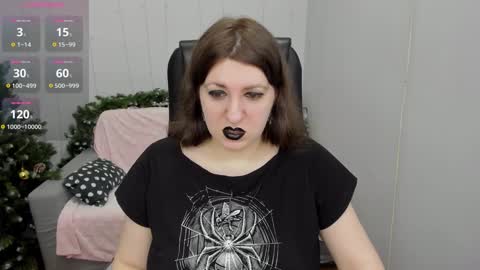 Rose online show from January 25, 8:42 pm