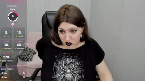 Rose online show from February 2, 12:09 am