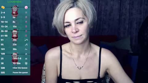 Snapshot of blondemommy_77 chatting on January 7, 10:52 pm Lola online show from January 7, 10:52 pm