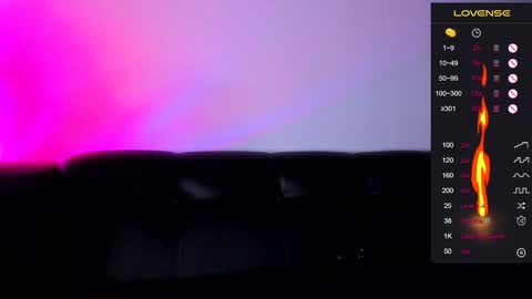 Dana online show from January 8, 2:14 pm