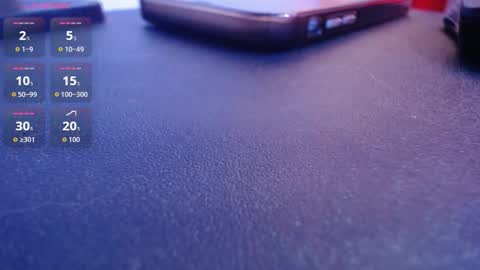 Snapshot of bloom_bbc chatting on February 9, 5:33 am bloom_bbc online show from February 9, 5:33 am