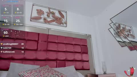Snapshot of bonnie_grace chatting on May 11, 2:45 pm Ana online show from May 11, 2:45 pm
