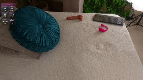 Snapshot of bonny_watson chatting on May 14, 12:01 pm Bonny online show from May 14, 12:01 pm