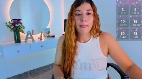 Snapshot of boobs_ann chatting on June 4, 5:41 pm Im Annie online show from June 4, 5:41 pm