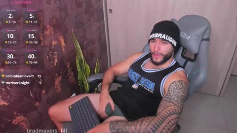 instagramBrad mayers1twittermayersbrad online show from March 9, 2:15 am