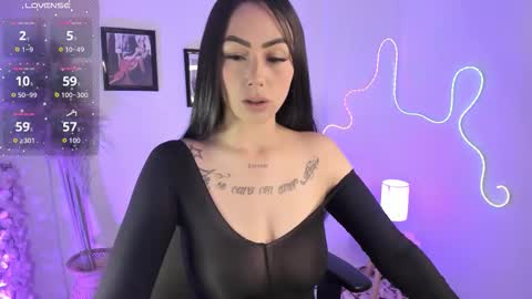 Brithany online show from February 9, 12:53 pm