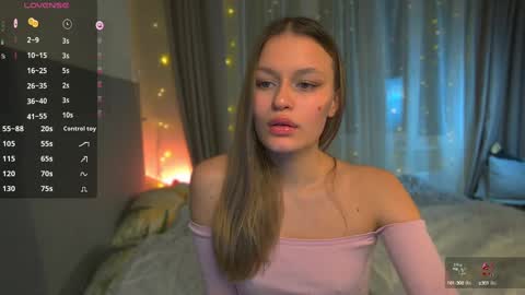 Snapshot of britney_lust chatting on February 7, 5:18 pm Britney online show from February 7, 5:18 pm