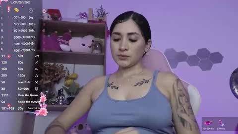 Snapshot of britt_grey chatting on November 14, 2:10 am britt grey online show from November 14, 2:10 am