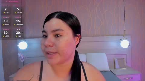 Snapshot of bumyrose chatting on May 31, 12:12 pm BumyRose online show from May 31, 12:12 pm