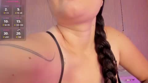 Snapshot of bumyrose chatting on July 3, 12:11 pm BumyRose online show from July 3, 12:11 pm