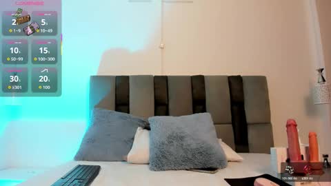 Snapshot of bunny_maxxi chatting on October 8, 12:14 pm bunny online show from October 8, 12:14 pm