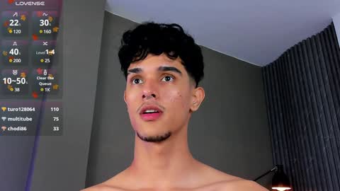 Buster independent model online show from January 3, 10:41 am