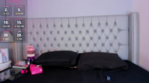 Snapshot of camila_harrington chatting on May 22, 3:57 am CAMI online show from May 22, 3:57 am
