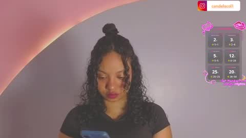 Snapshot of candela_cool chatting on May 25, 12:00 pm Candela online show from May 25, 12:00 pm