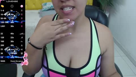 Snapshot of candiapole chatting on January 15, 12:47 pm Candy  online show from January 15, 12:47 pm