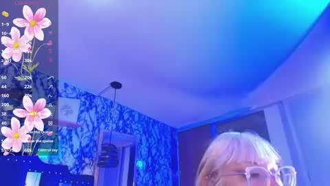Snapshot of candy_morgan412 chatting on July 12, 11:01 am Ania online show from July 12, 11:01 am