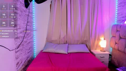 Snapshot of candycuckol chatting on December 19, 12:02 am Candy online show from December 19, 12:02 am