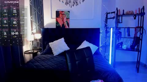 Snapshot of candykimmy chatting on September 11, 12:22 am Sofia online show from September 11, 12:22 am