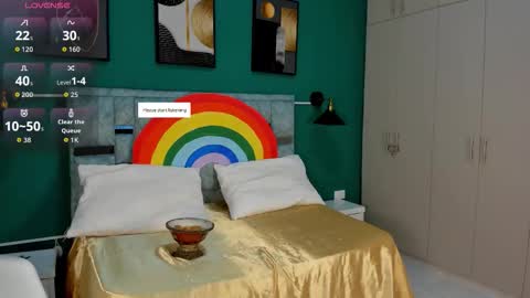 canelaa sweett online show from March 17, 12:30 pm