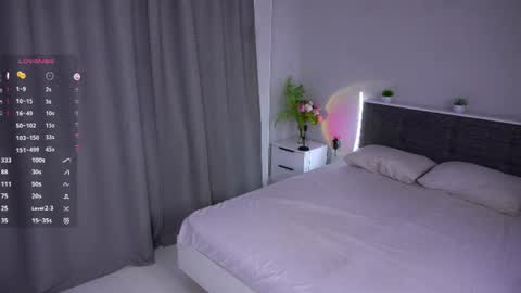 Snapshot of carlottabradney chatting on July 27, 5:25 am Emily online show from July 27, 5:25 am