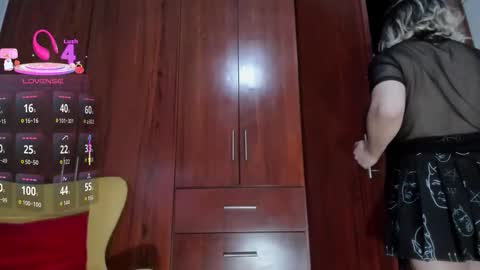 Snapshot of carly_grasso chatting on November 27, 7:05 pm carly grasso online show from November 27, 7:05 pm