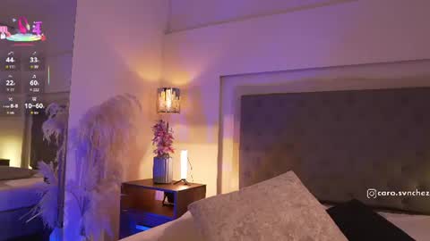 Snapshot of caro_sanchezz chatting on July 8, 12:31 pm caro_sanchezz online show from July 8, 12:31 pm