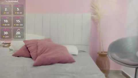 Snapshot of carol_pinter chatting on February 25, 12:34 pm Carol online show from February 25, 12:34 pm