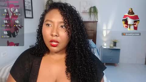 Snapshot of caroldelatorre chatting on May 22, 11:10 pm Carol de la torre online show from May 22, 11:10 pm
