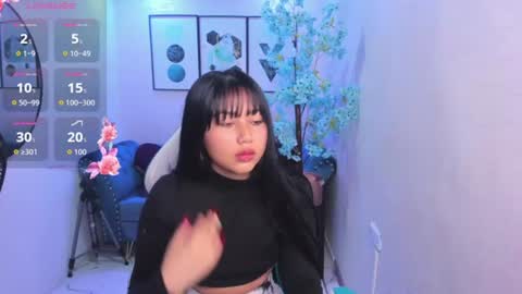 Snapshot of carolina_cherry chatting on July 4, 12:44 pm CAROLINA. online show from July 4, 12:44 pm