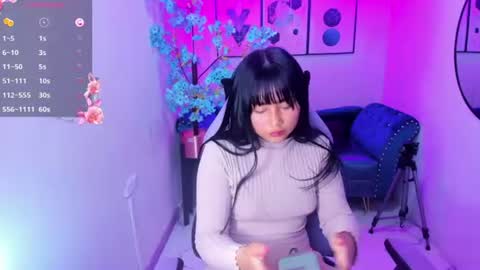 Snapshot of carolina_cherry chatting on July 30, 2:05 pm CAROLINA. online show from July 30, 2:05 pm