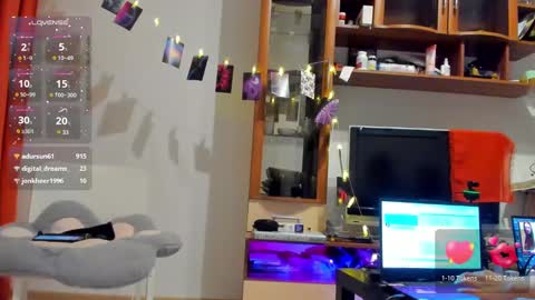 Snapshot of cassiecurl chatting on January 25, 8:00 pm Cassie I really want Lovense Camera - check my wishlist online show from January 25, 8:00 pm