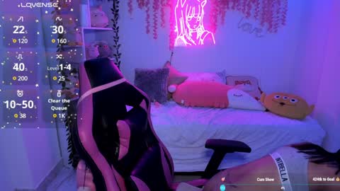 Snapshot of cat_kitty18 chatting on January 8, 9:55 pm Lorena Saenz online show from January 8, 9:55 pm