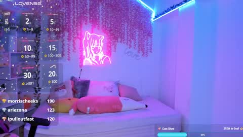 Snapshot of cat_kitty18 chatting on January 23, 12:46 am Lorena Saenz online show from January 23, 12:46 am