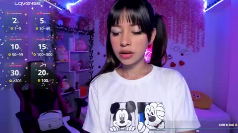 Snapshot of cat_kitty18 chatting on March 10, 6:34 pm Lorena Saenz online show from March 10, 6:34 pm