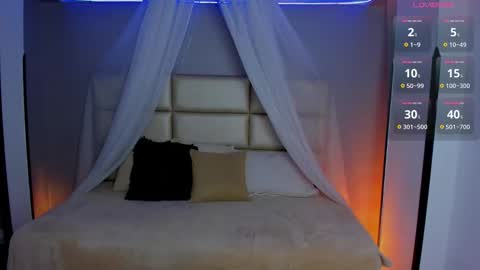 Snapshot of cat_kitty18 chatting on February 2, 7:01 pm Lorena Saenz online show from February 2, 7:01 pm