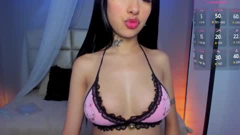 Snapshot of cat_kitty18 chatting on February 4, 6:25 pm Lorena Saenz online show from February 4, 6:25 pm