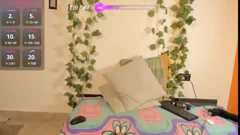 Snapshot of cataleya19__ chatting on February 26, 12:03 pm cataleya19__ online show from February 26, 12:03 pm