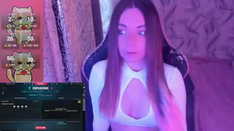 Snapshot of catisyfury chatting on February 22, 12:36 pm . . online show from February 22, 12:36 pm