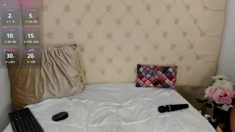 Snapshot of cattaleya_get chatting on May 16, 2:27 pm cattaleya_get online show from May 16, 2:27 pm