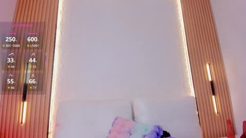 Celeste Wayne online show from March 16, 4:22 pm