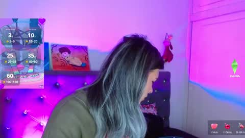 Snapshot of celesteswett chatting on March 14, 9:59 am I am Valentinn online show from March 14, 9:59 am