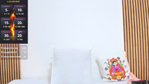 Charlize online show from March 8, 2:32 pm