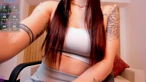 Charlotte  Everyday From 0700 to 1300 Col Time online show from April 28, 3:06 pm