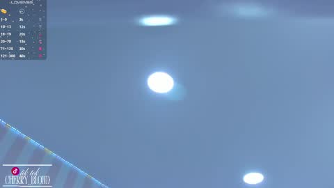 Cherry online show from February 11, 10:15 am