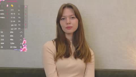 Snapshot of cherrymira chatting on November 6, 5:14 pm Loise online show from November 6, 5:14 pm