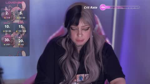 Snapshot of chibiis chatting on May 19, 12:44 pm Chi online show from May 19, 12:44 pm