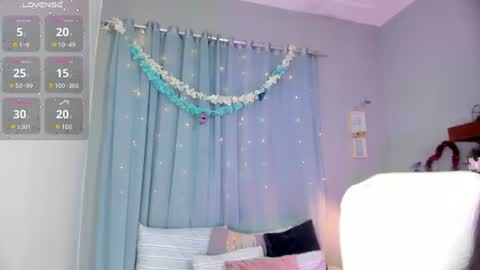 Chloe online show from July 4, 3:40 pm