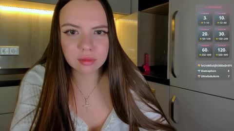 Snapshot of chloe_loo chatting on October 11, 12:10 am Chloe online show from October 11, 12:10 am